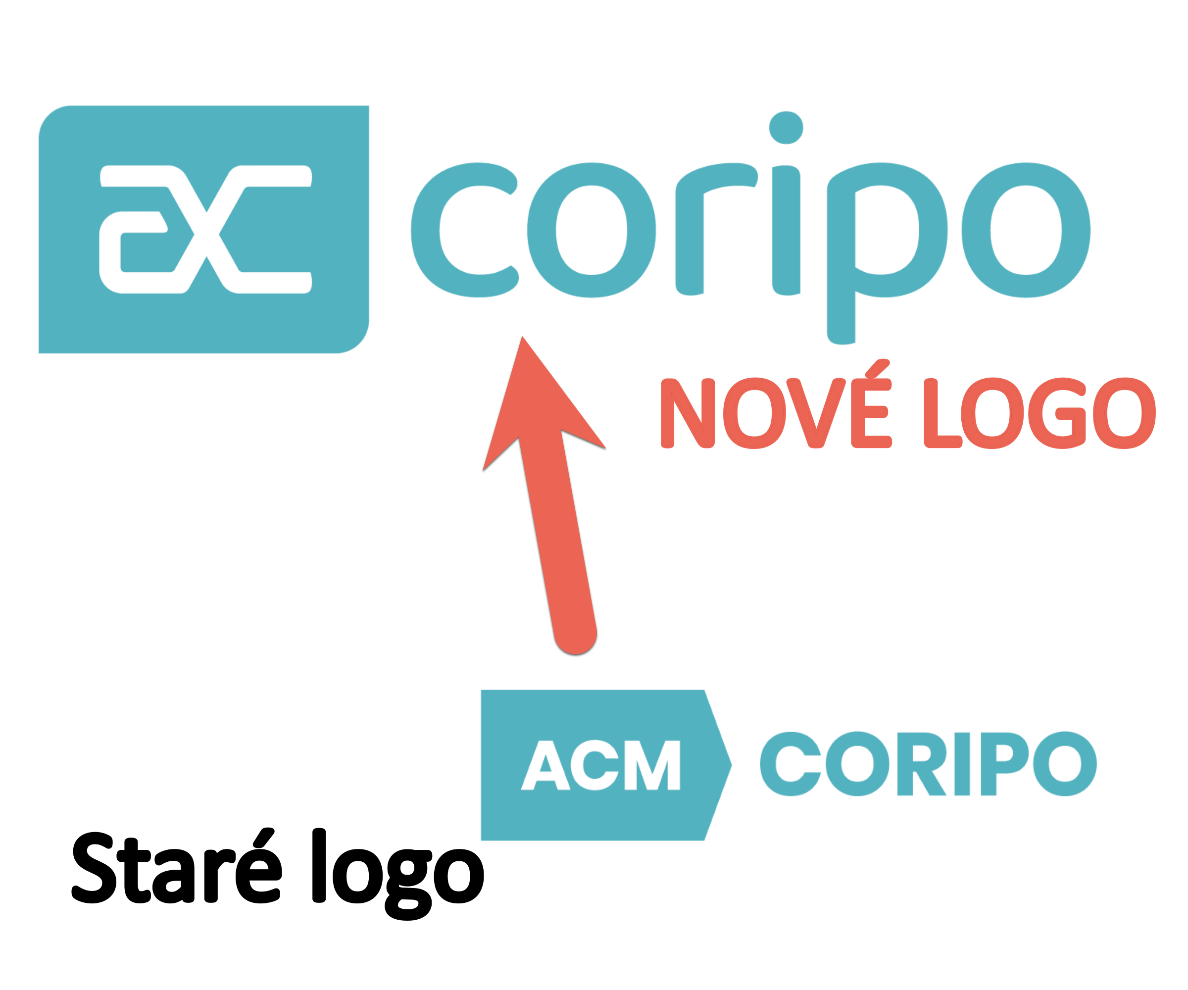 CORIPO má nové logo!