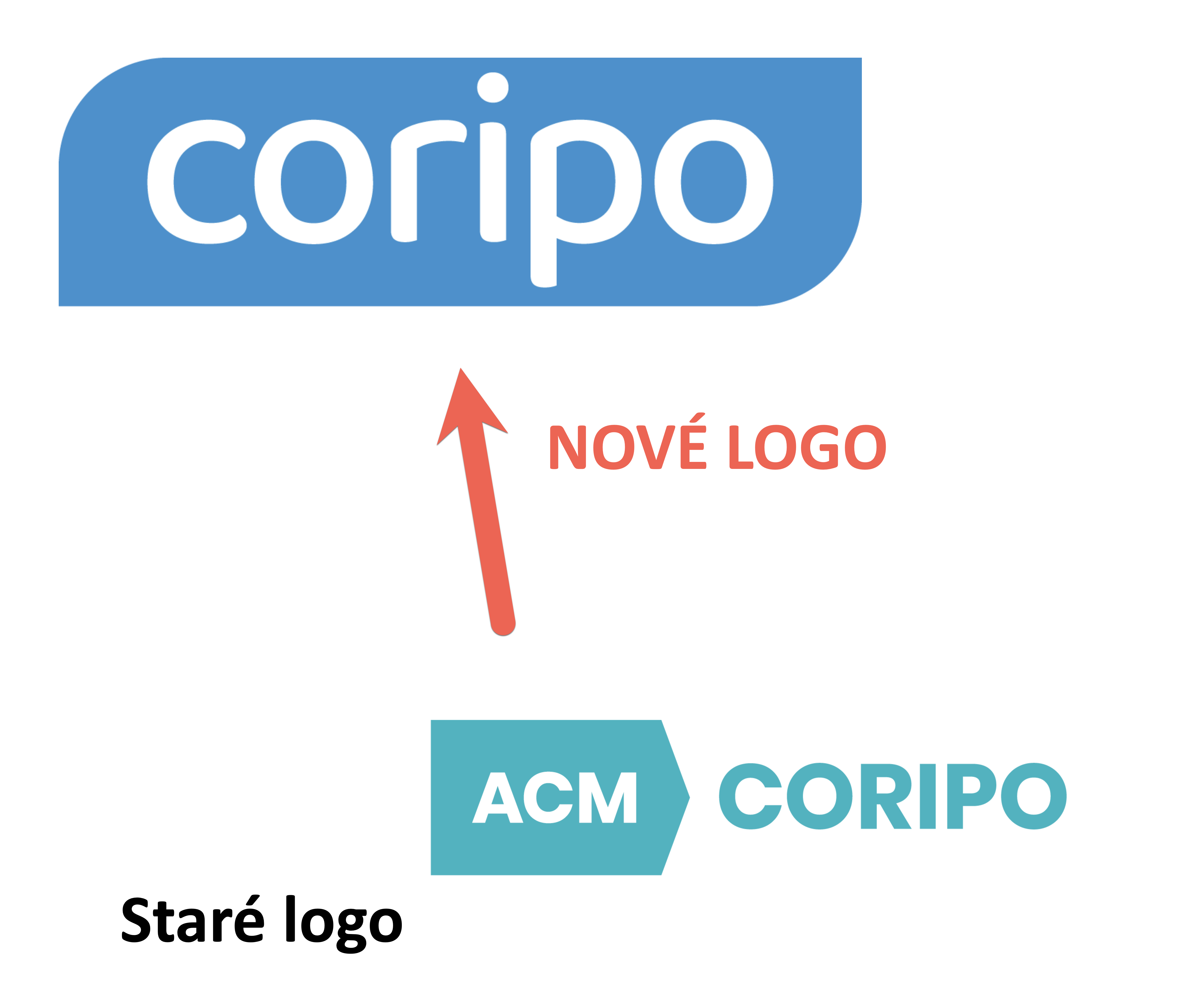 CORIPO má nové logo!